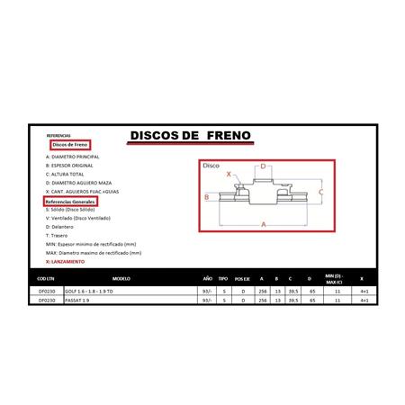 DISCO DE FRENO GOLF 1.6-1.8-1.9 TD  PASSAT 1.9