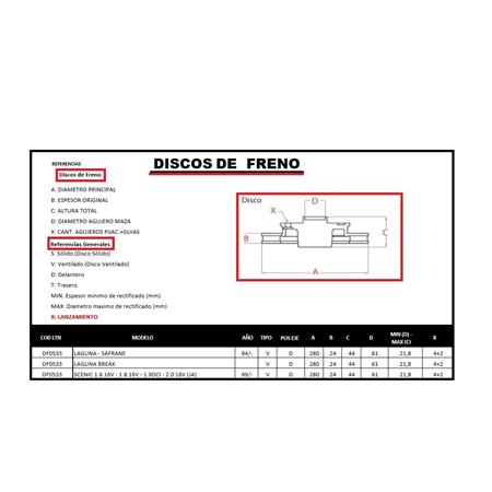 DISCO DE FRENO LAGUNA MEGANE II SCENIC 1.6 16V 1.8 16V 1.9 DCI 2.0 16V