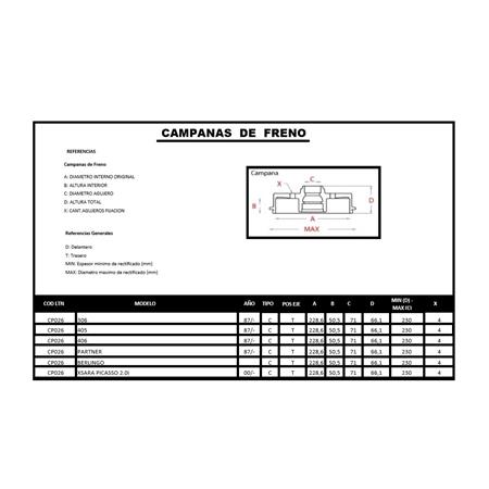 CAMPANA DE FRENO TRASERA P306 P405 P406 PARTNER BERLINGO