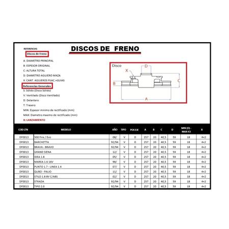 DISCO DE FRENO 500 FIRE GRAND SIENA PUNTO 1.7 LINEA 1.4 QUBO PALIO