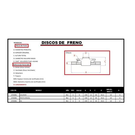 DISCO DE FRENO COURIER FIESTA BRASIL KA