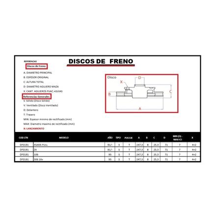 DISCO DE FRENO 106 306 16V  XSARA ZX