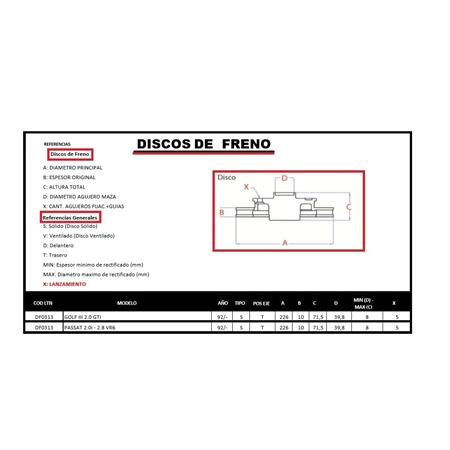 DISCO DE FRENO GOLF III 2.0 GTI  PASSAT 2.0-2.8 VR