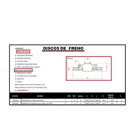 DISCO DE FRENO EXPLORER RANGER 4X2  C/ MAZA Y TORNILLOS