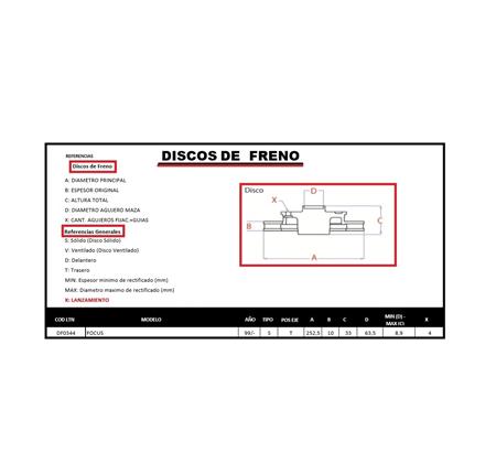 DISCO DE FRENO FOCUS