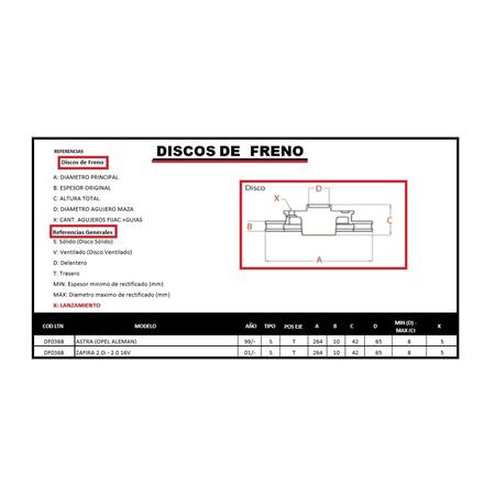 DISCO DE FRENO ASTRA (OPEL ALEMAN)  ZAFIRA 2.0