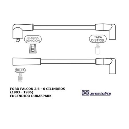JUEGO CABLES DE BUJIAS FALCON DURASPARK  3.6 83/96