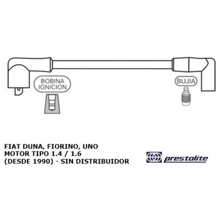 JUEGO CABLES DE BUJIAS DUNA S/DISTRIBUIDOR 90/… 1.4 1.6 90/…