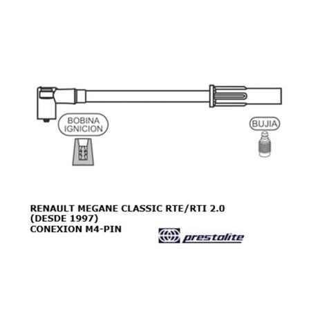 JUEGO CABLES DE BUJIAS MEGANE CLASSIC RTE-RTI 2.0 97/...
