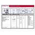 SUBCONJUNTO 4-203 C/ARO GUIA