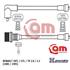 JUEGO CABLES DE BUJIAS R-18  2.0 FUEGO 2.2 85/95