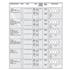 JGO. BULONES T.CIL. DAILY-DUCATO MOTOR 8140 21-27 ASP Y TURBO