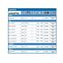 KIT EMBRAGUE GACEL GOL SENDA SAVEIRO  1.6