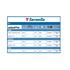 KIT EMBRAGUE DUNA UNO REGATTA 1.6
