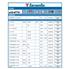 KIT EMBRAGUE 106 206 207 306 307 308 PARTNER BERLINGO C3 C4